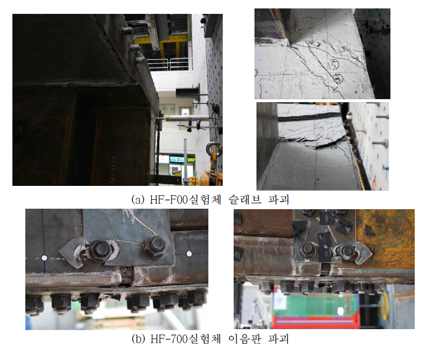 HF-700실험체의 파괴모습