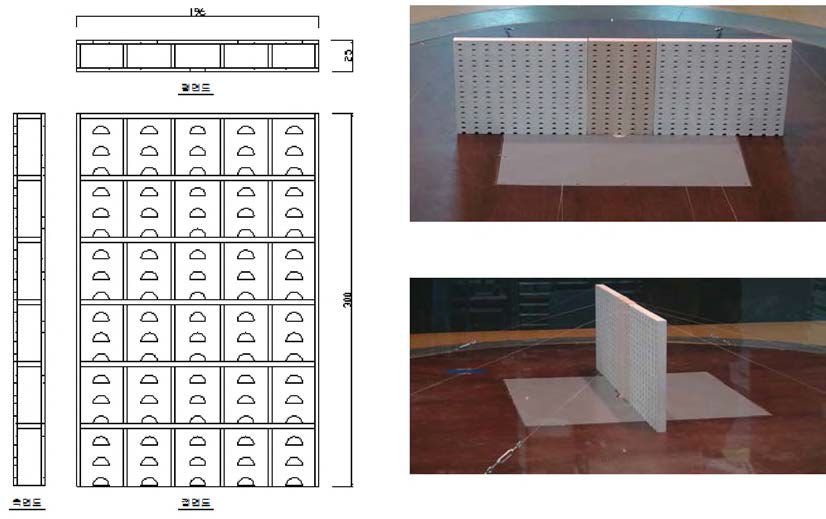 축소모형 풍동실험