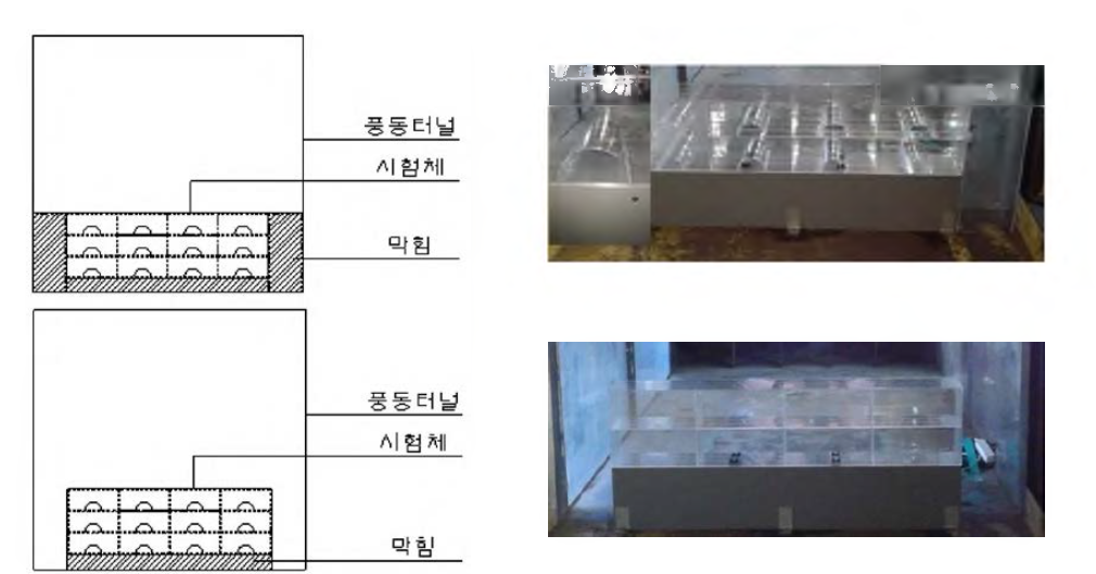 부분 모형실험