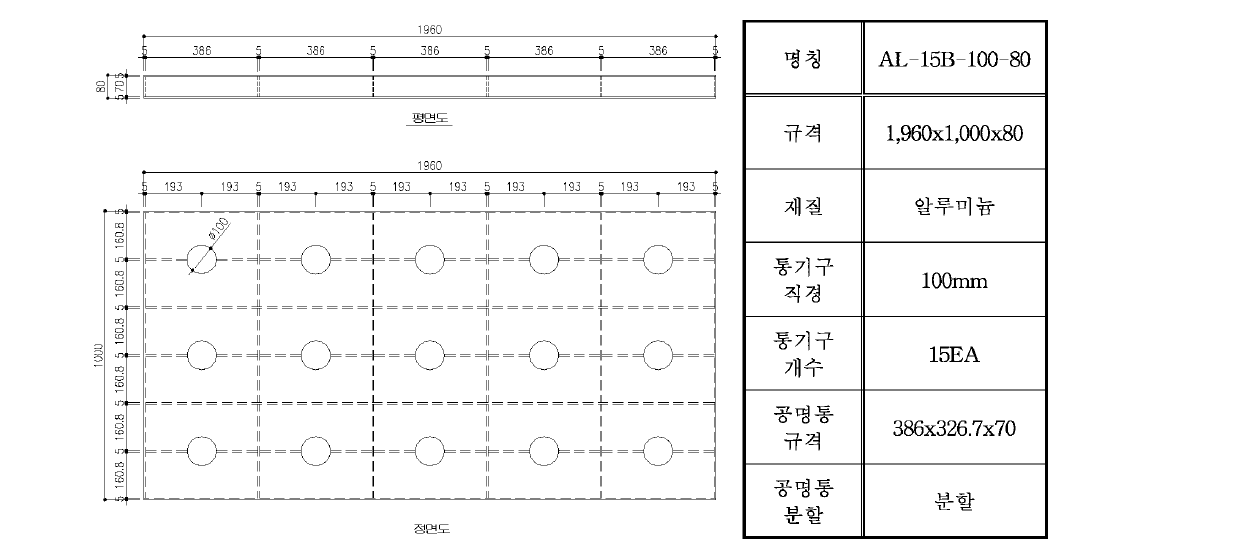 AL-15B-100-80