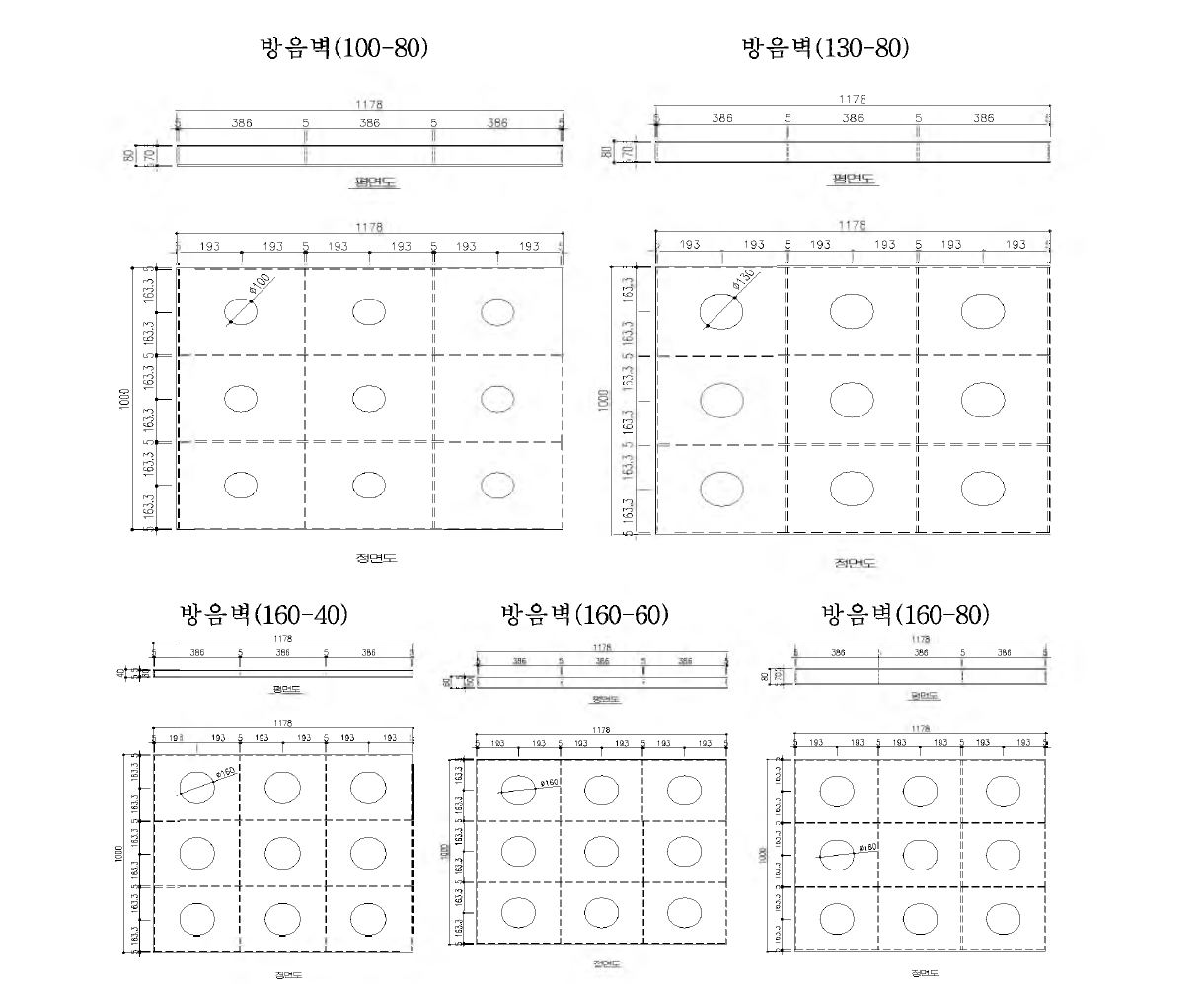 제 1차 풍동시험용 시험체