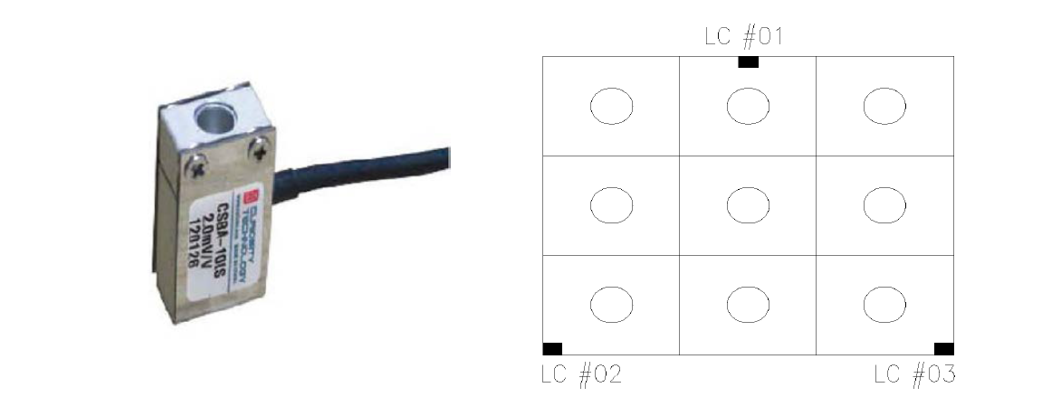 LoadCell (Max.Capacity：20kgf)