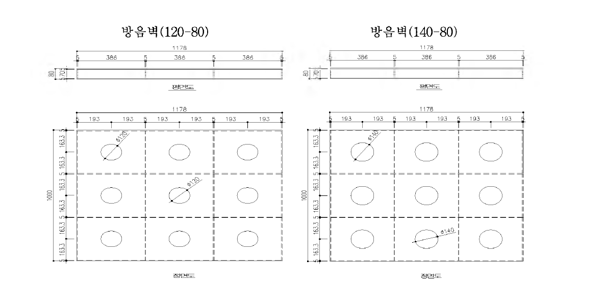 제3차 풍동시험용 시험체 (1)