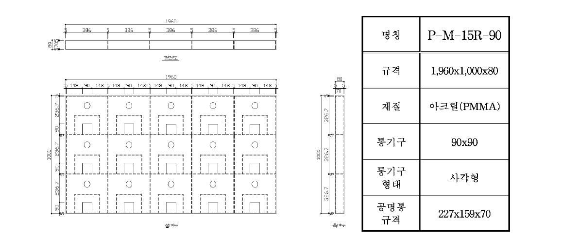 P- M -15R-90