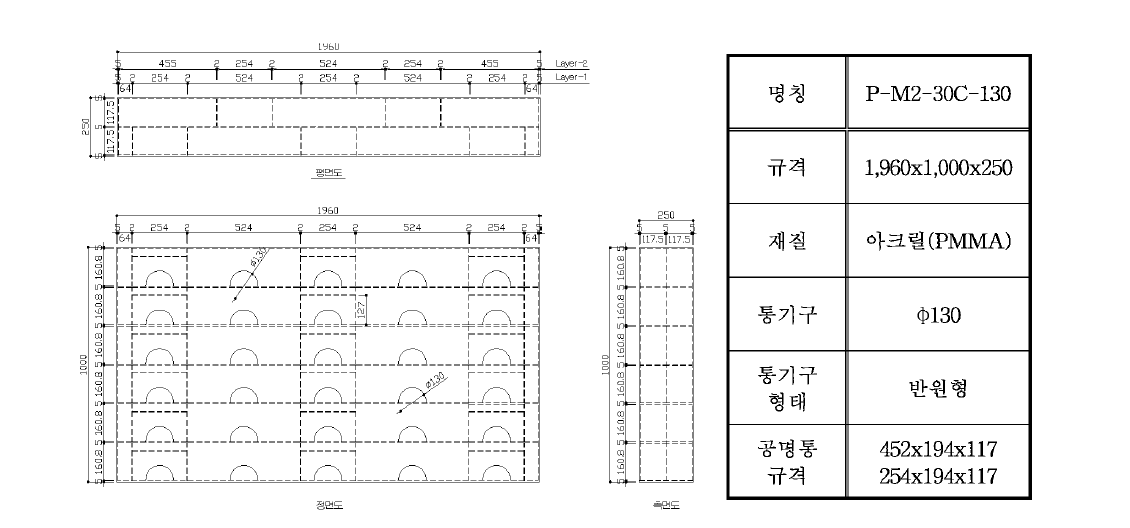 P- M2-30C-130