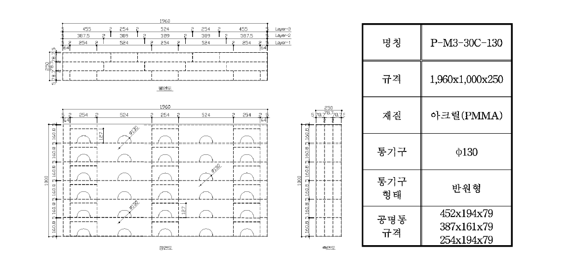 P- M2-30C-130