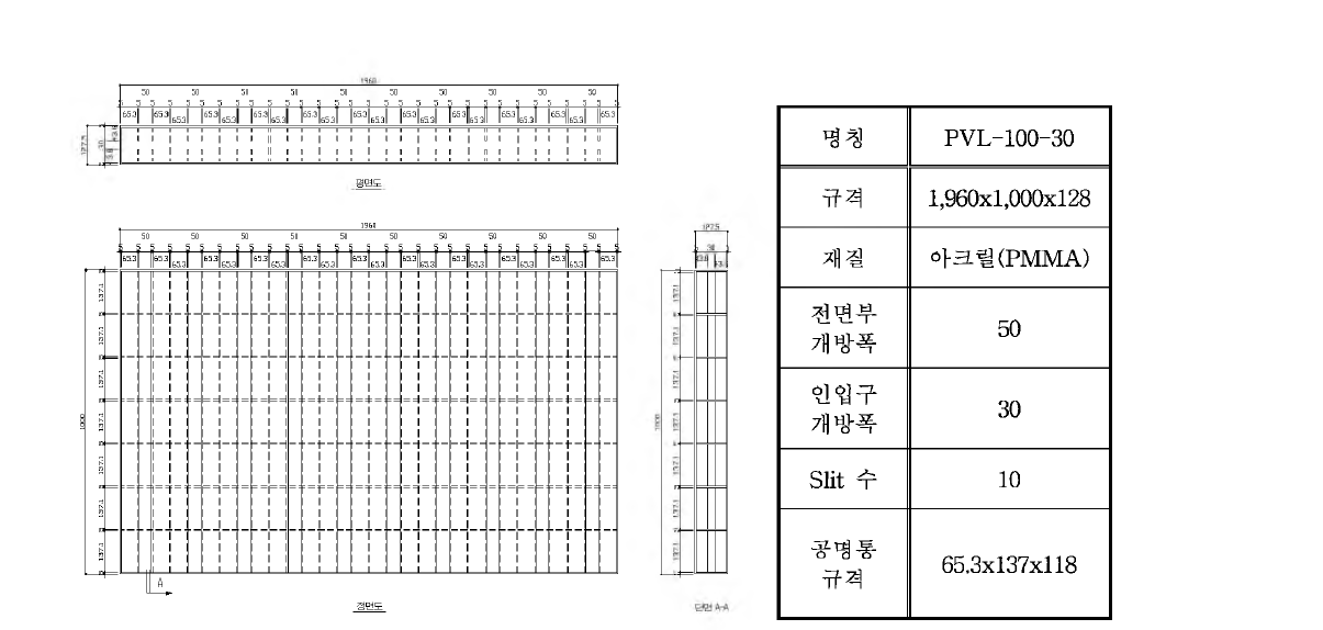 PVL-100-30