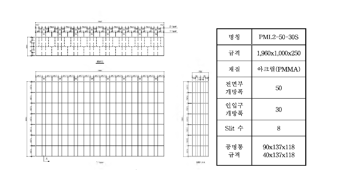 PML2-50-30S