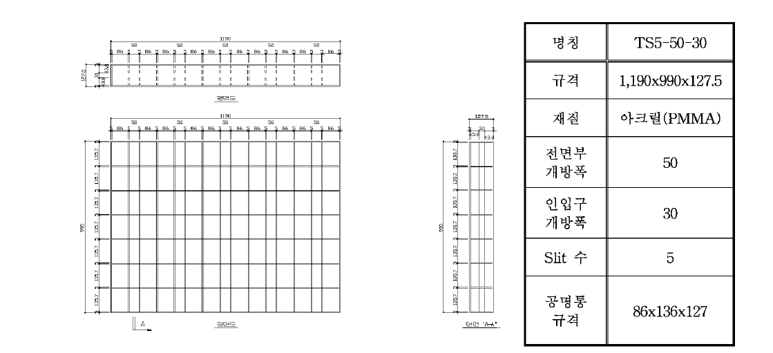 TS5-50-30