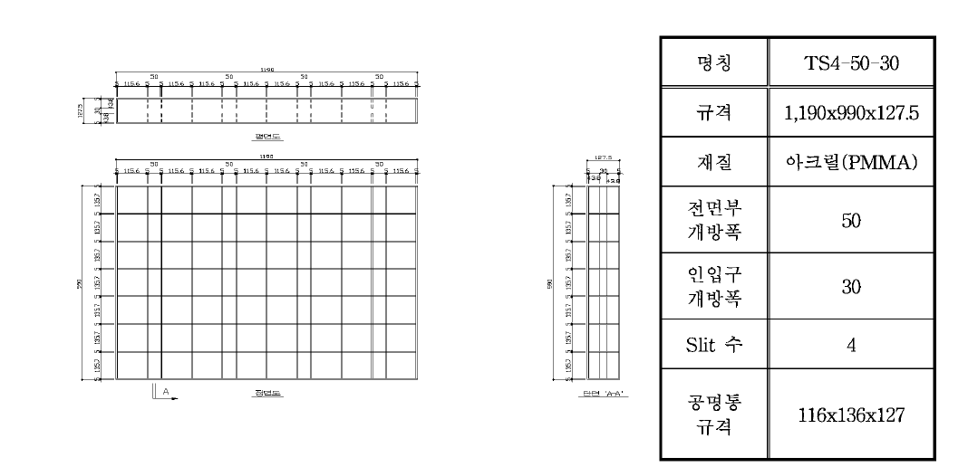 TS4-50-30