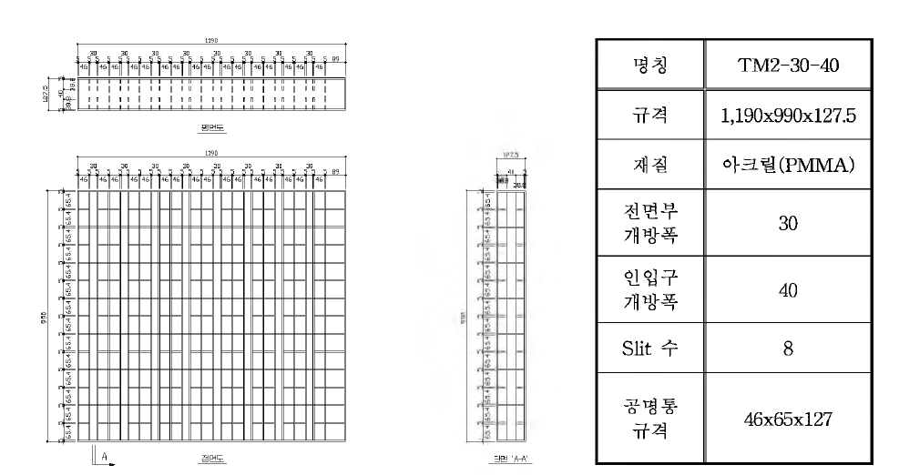 TM2-30-40