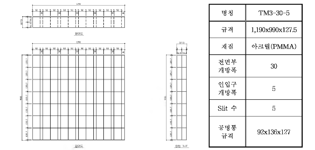 TM3-30-5