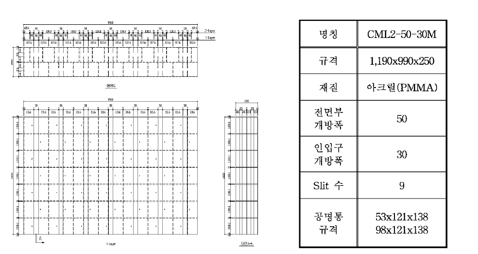 CML2-50-30M