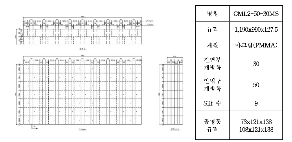 CML2-50-30MS