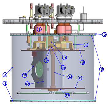 냉각시스템 thermal mass 구성