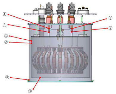 Silicon diode 온도센서 위치