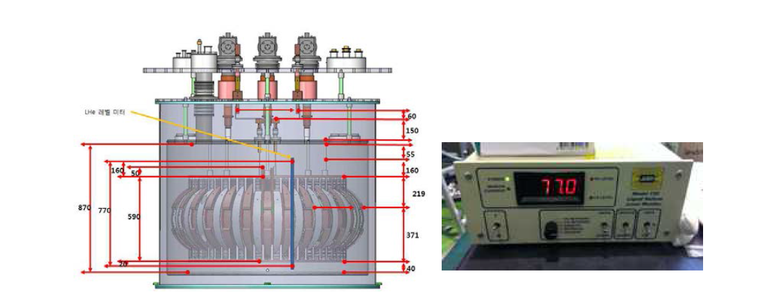 SMES 코일 시스템의 내부 치수(좌)와 헬륨 레벨 모니터(우)