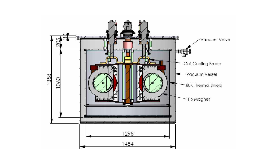 설계 완료된 cryostat 단면도