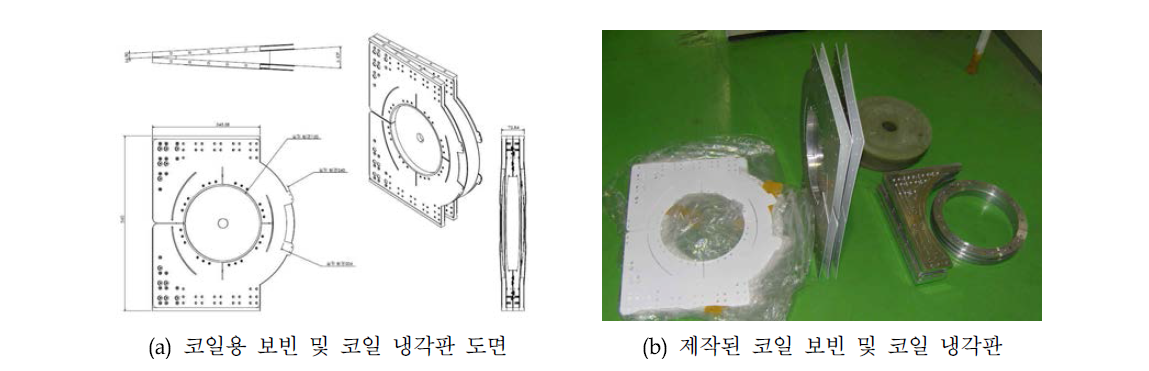 제작된 코일 보빈 및 코일 냉각판