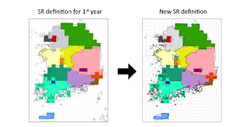 Comparison of SR definitions between 1st year and 2nd year project.