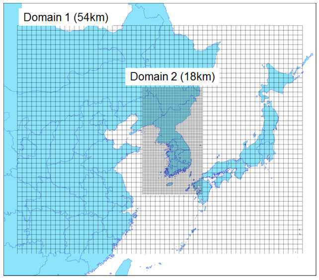 Spatial distribution of modeling domains for this study.