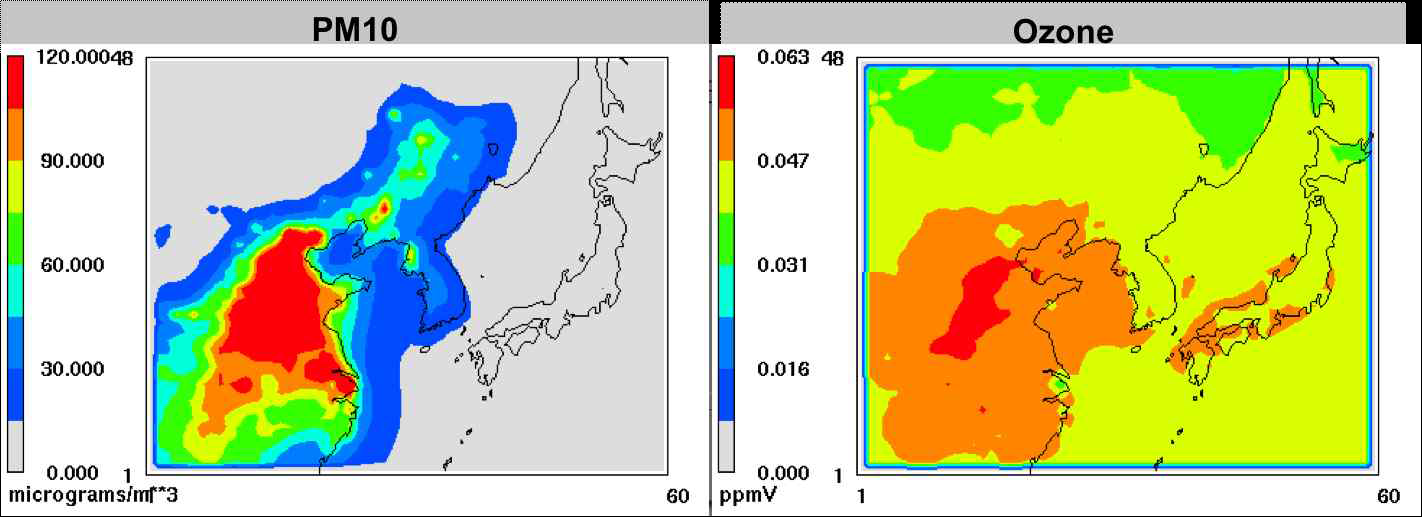 Spatial distribution of CAMx simulated concentrations over East Asia domain (PM10 : Seasonal averageconcentrations for winter (Jan.,Feb.and Dec.), Ozone: Seasonal average concentrations for ozone season (Apr. – Oct.)