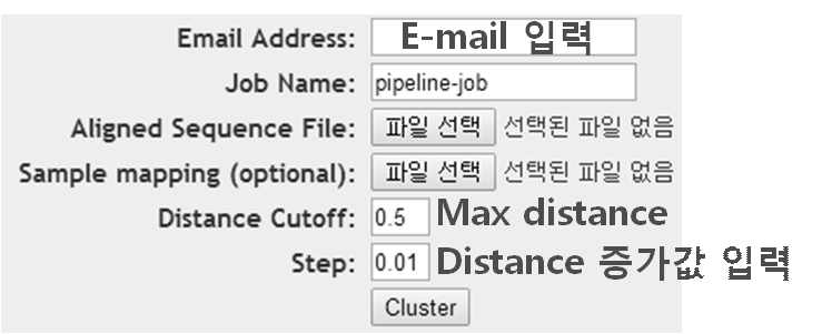 Fungene pipeline의 clustering 과정