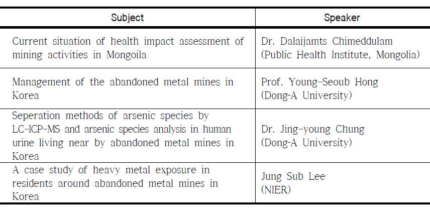 Program of Korea – Mongolia Joint Symposium for environmental health