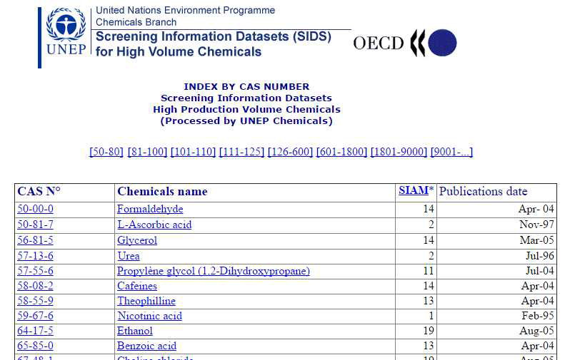 OECD SIDS 물질 목록