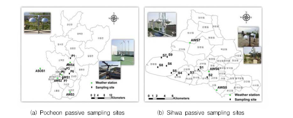 Passive sampling sites at hot spots.