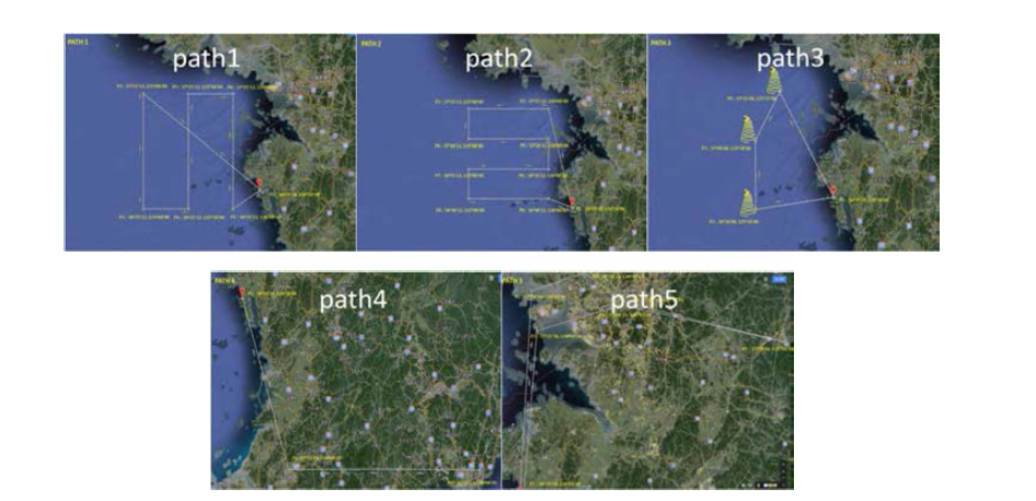 Aircraft track over the Yellow sea and the Korean peninsula.