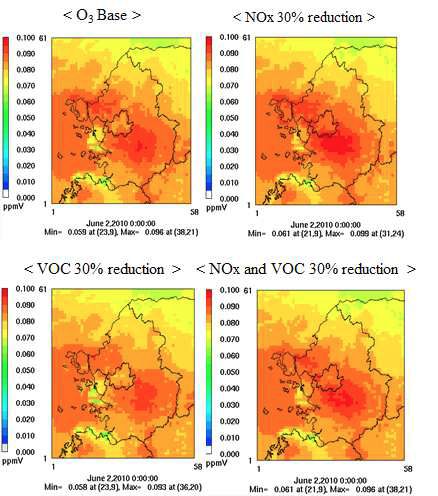 The modeling result of reduction scenarios of ozone precursors.
