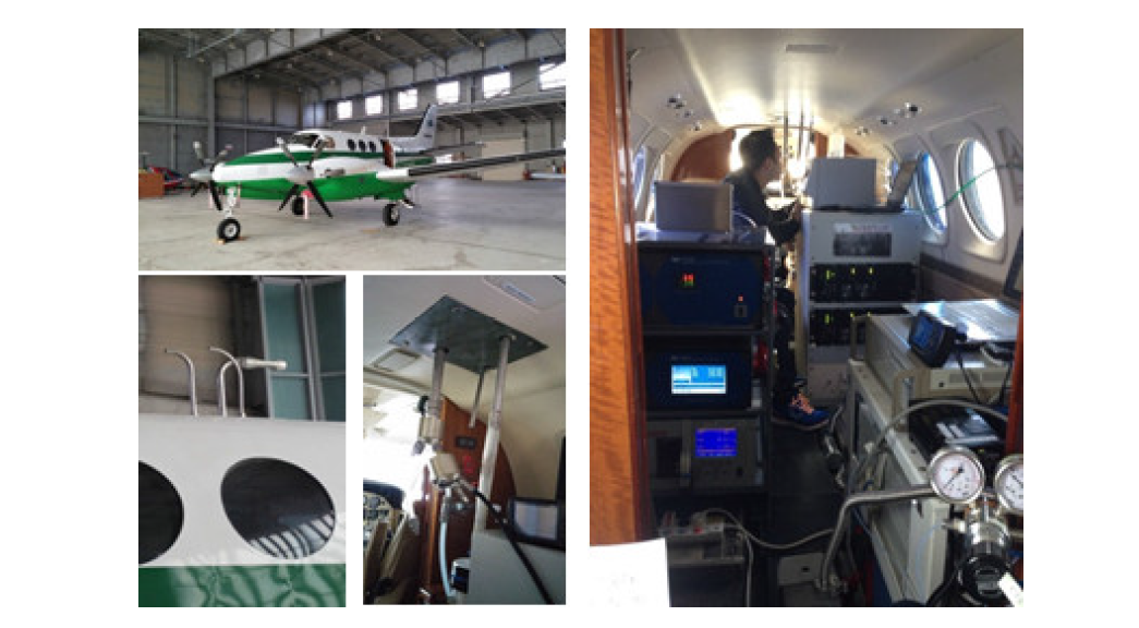 Pictures and schematic view of aircraft measurement system.