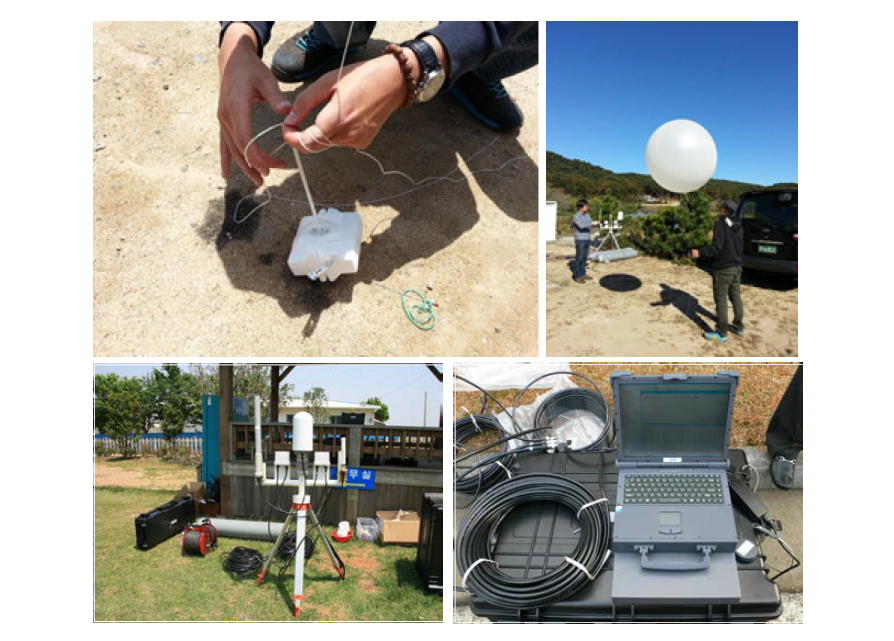 Pictures of upper air sounding system.