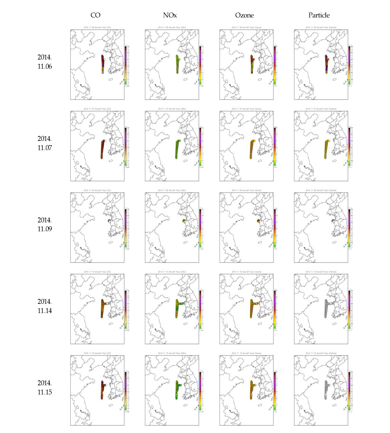 2014년 비행 경로별 CO, NOx, Ozone, Particle의 농도 분포