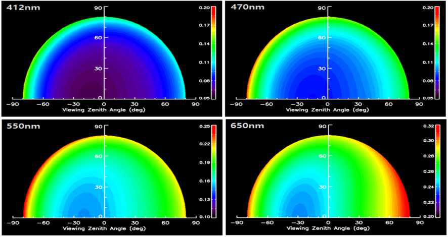 Examples of Ross_Li BRDFs at four wavelengths (412 nm, 470 nm, 550 nm, and 650 nm)employed for this study.