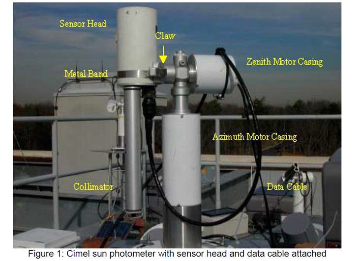 Cimel sunphotometer with sensor head and data cable attached