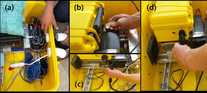 Connecting the head sensor, tracker and spectrometer