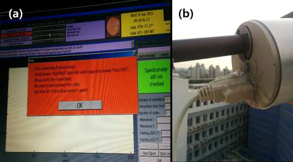 Error message (a) and replacement of head sensor (b)