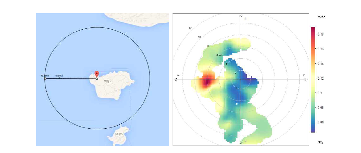 Locality of Baengnyeongdo Pandora site (left) and polar plot of correlation between tropospheric NO2 concentration and wind data (direction, speed) at Baengnyeongdo site