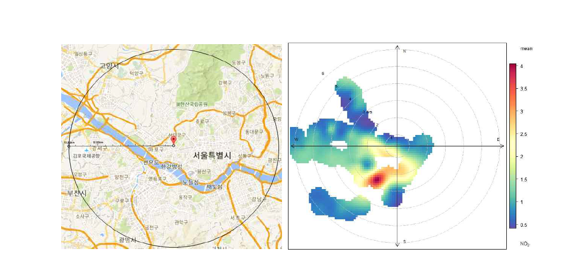 Locality of Seoul Pandora site (left) and polar plot of correlation between tropospheric NO2 concentration and wind data (direction, speed) at Seoul site