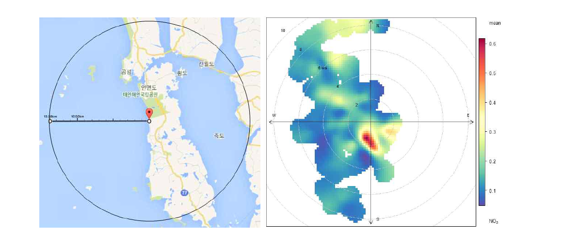 Locality of HUFS Pandora site (left) and polar plot of correlation between tropospheric NO2 concentration and wind data (direction, speed) at HUFS site