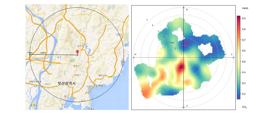 Locality of Busan Pandora site (left) and polar plot of correlation between tropospheric NO2 concentration and wind data (direction, speed) at Busan site