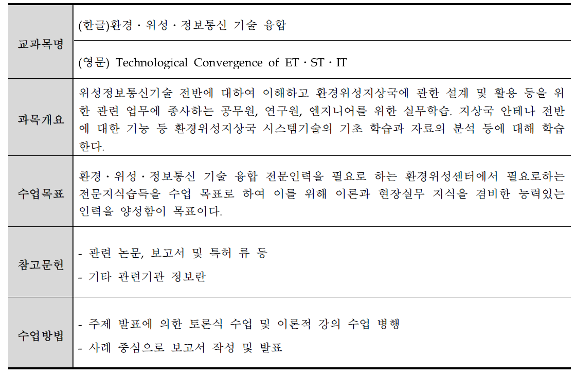 국가환경위성센터 운영 대비 교육계획서(안)-1