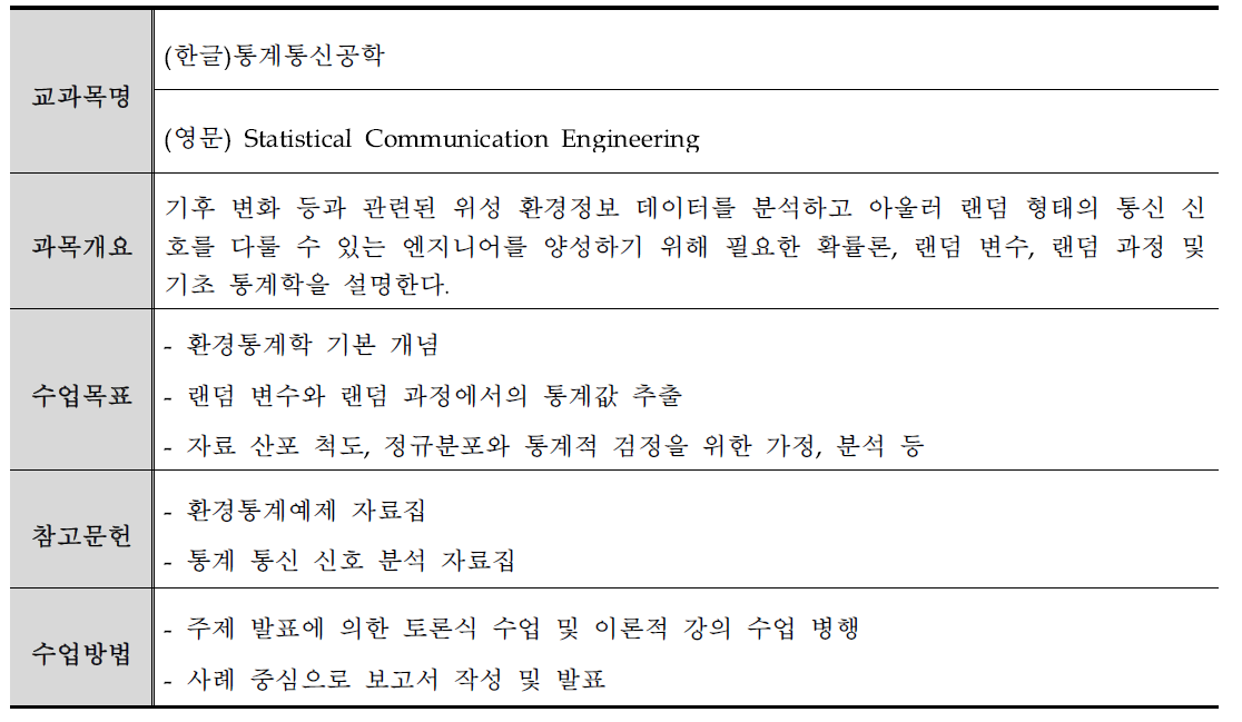 국가환경위성센터 운영 대비 교육계획서(안)-2