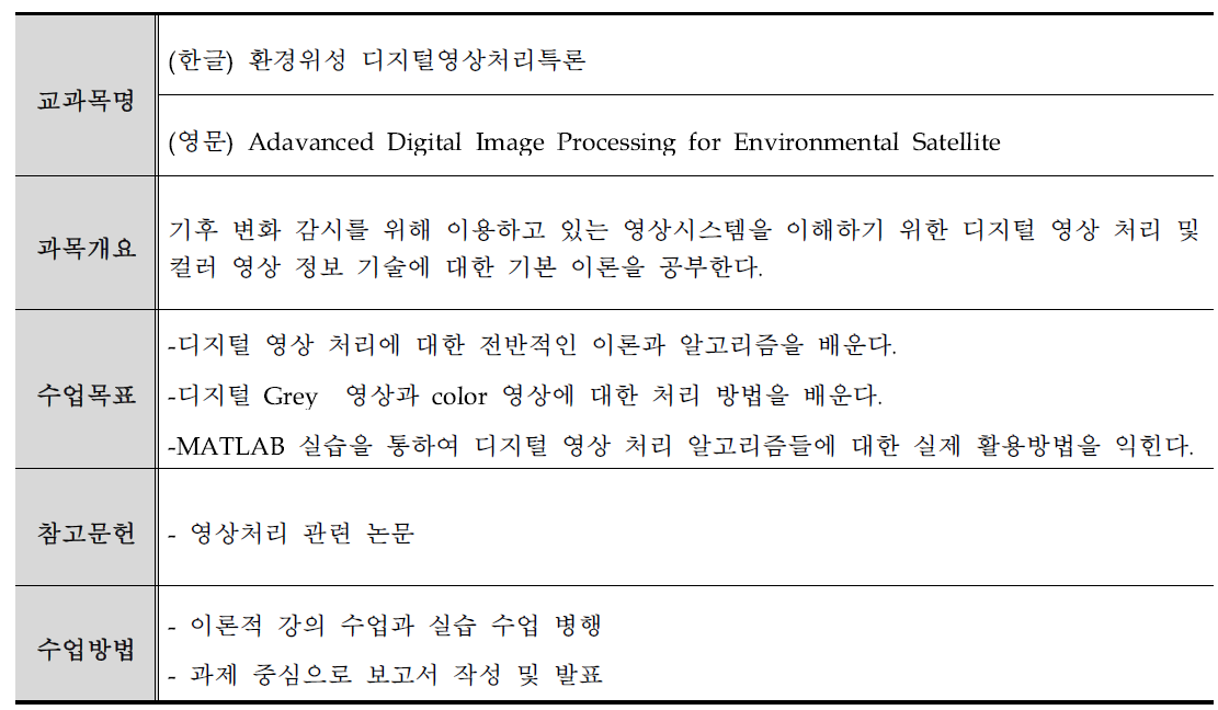 국가환경위성센터 운영 대비 교육계획서(안)-3