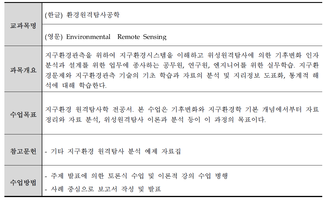 국가환경위성센터 운영 대비 교육계획서(안)-5