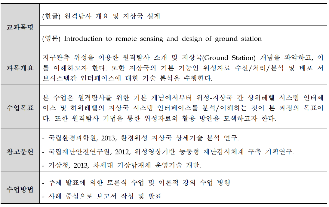 국가환경위성센터 운영 대비 교육계획서(안)-6