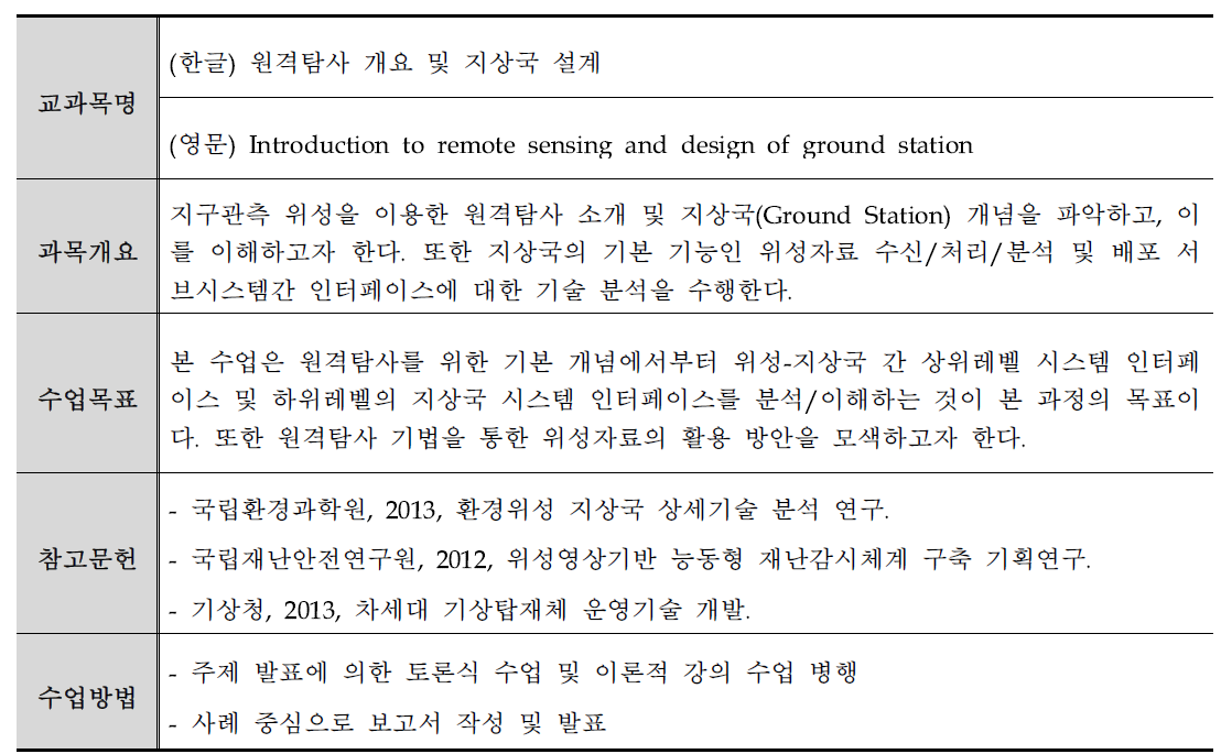 국가환경위성센터 운영 대비 교육계획서(안)-7