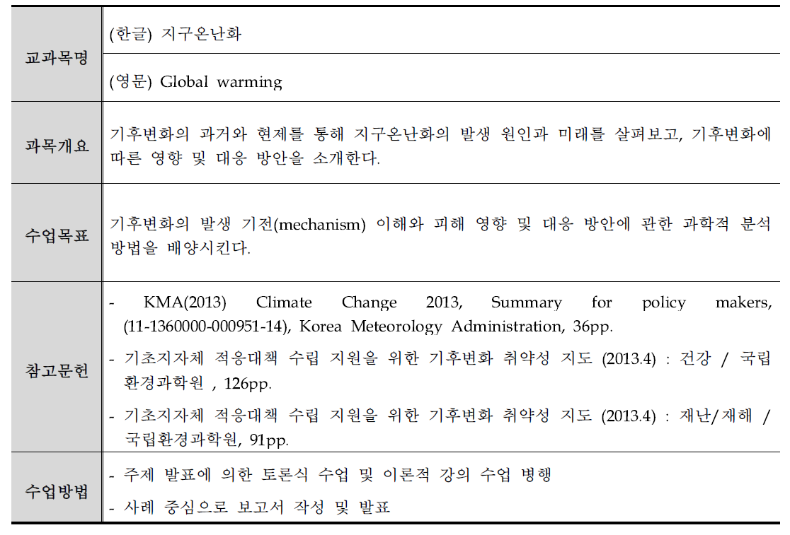 국가환경위성센터 운영 대비 교육계획서(안)-8